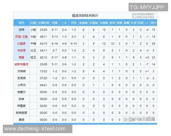 赛后分析：深圳排球队与武汉排球队战术对决的深度解析与反思